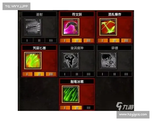 火炬之光2战士最佳加点方案与技能搭配推荐TOP10