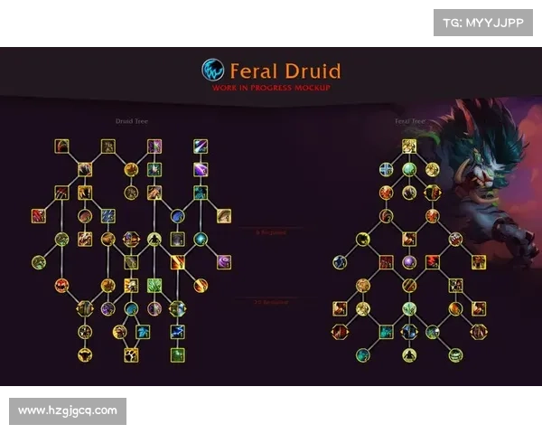 魔兽世界德鲁伊技能使用技巧详解与实战策略全解析