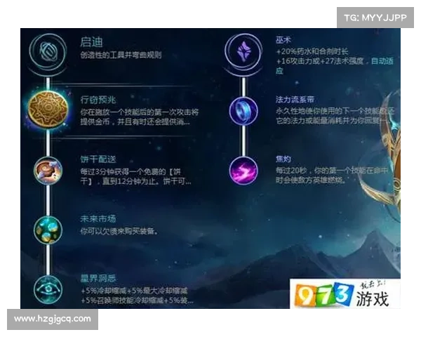 古代文明符文力量的五大象征与文化意义解析