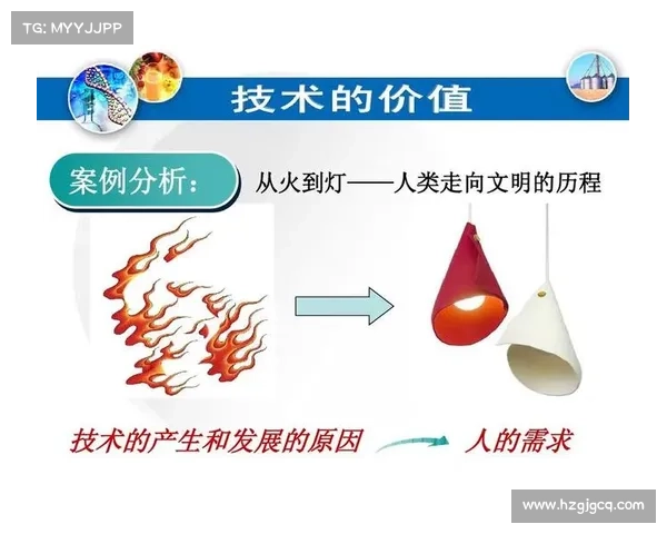 传统到现代：破火诀的演变历程