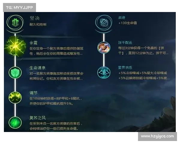 最优锤石符文搭配与技巧深度解析助你快速上分 最优锤石符文搭配与技巧深度解析助你快速上分